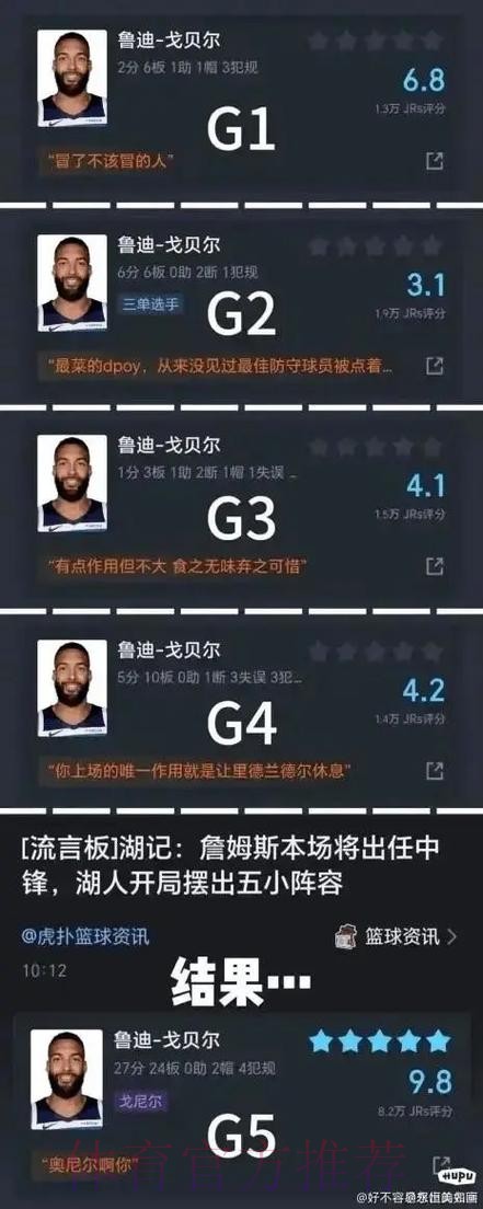 科尔：不是我们打得多差，是老鹰打了一场非常好的比赛